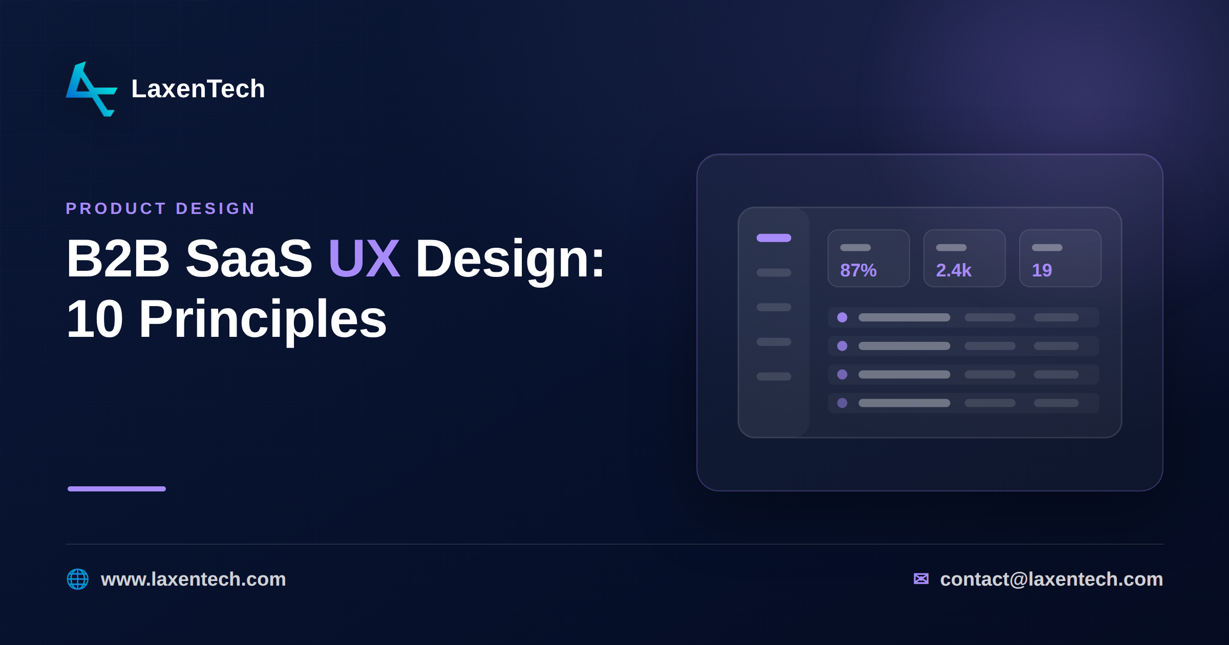 Role-based B2B SaaS dashboard showing dense data tables, bulk actions, and admin settings B2B SaaS UX design principles for conversion and retention