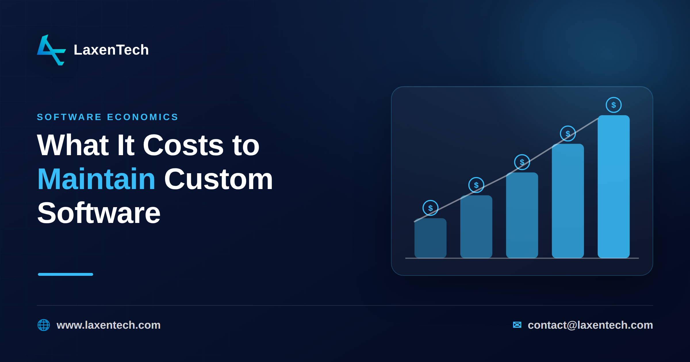 software maintenance cost software maintenance percentage