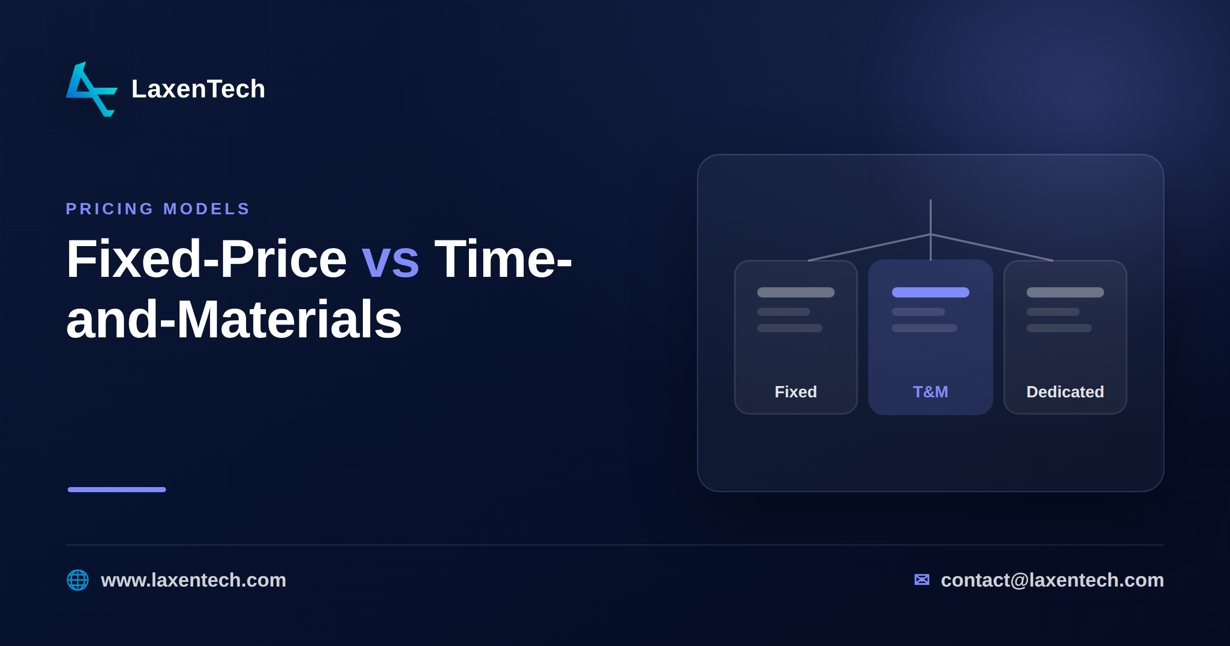 agile contract types fixed price vs time and materials