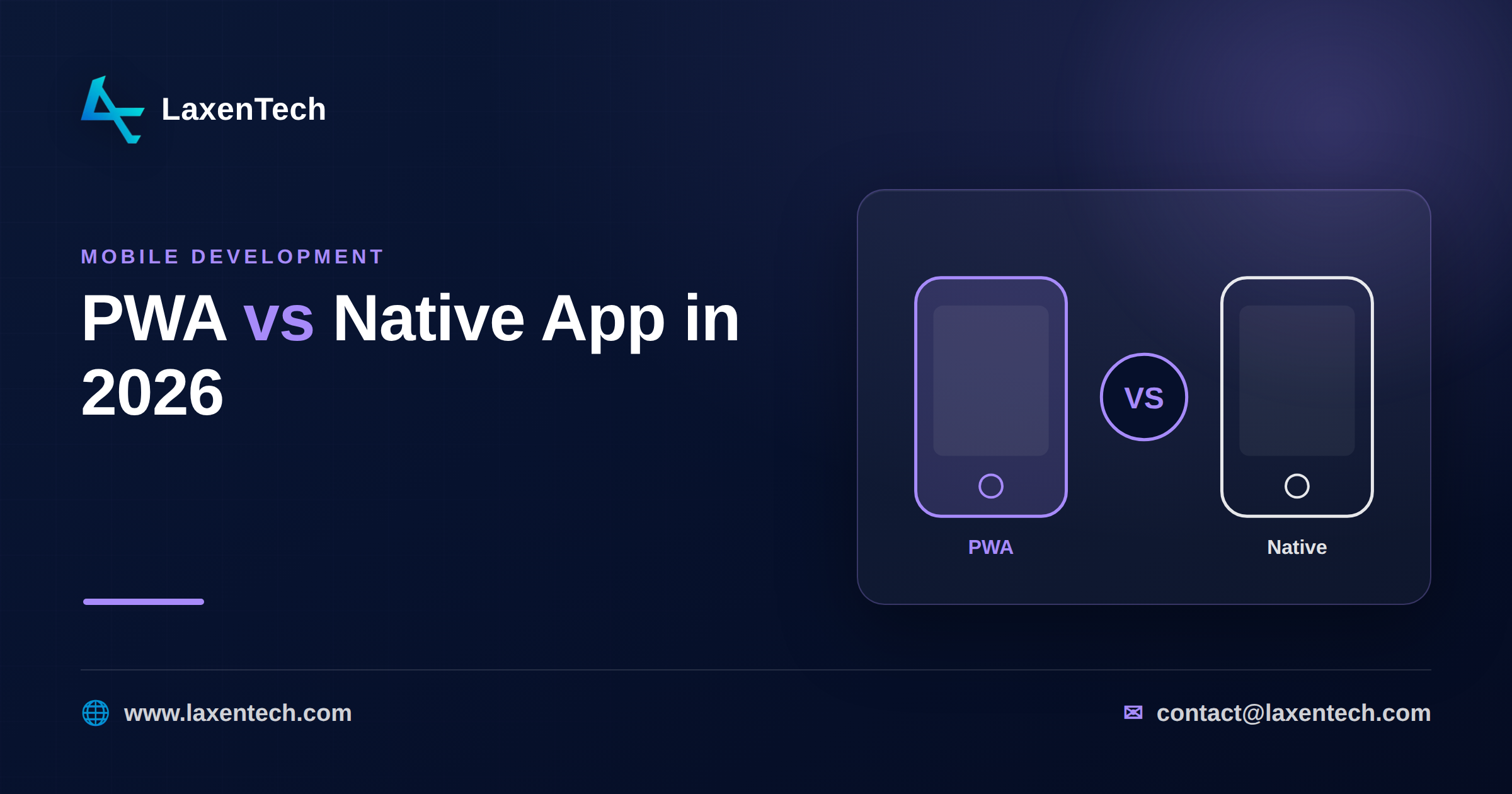progressive web app vs native pwa vs native app