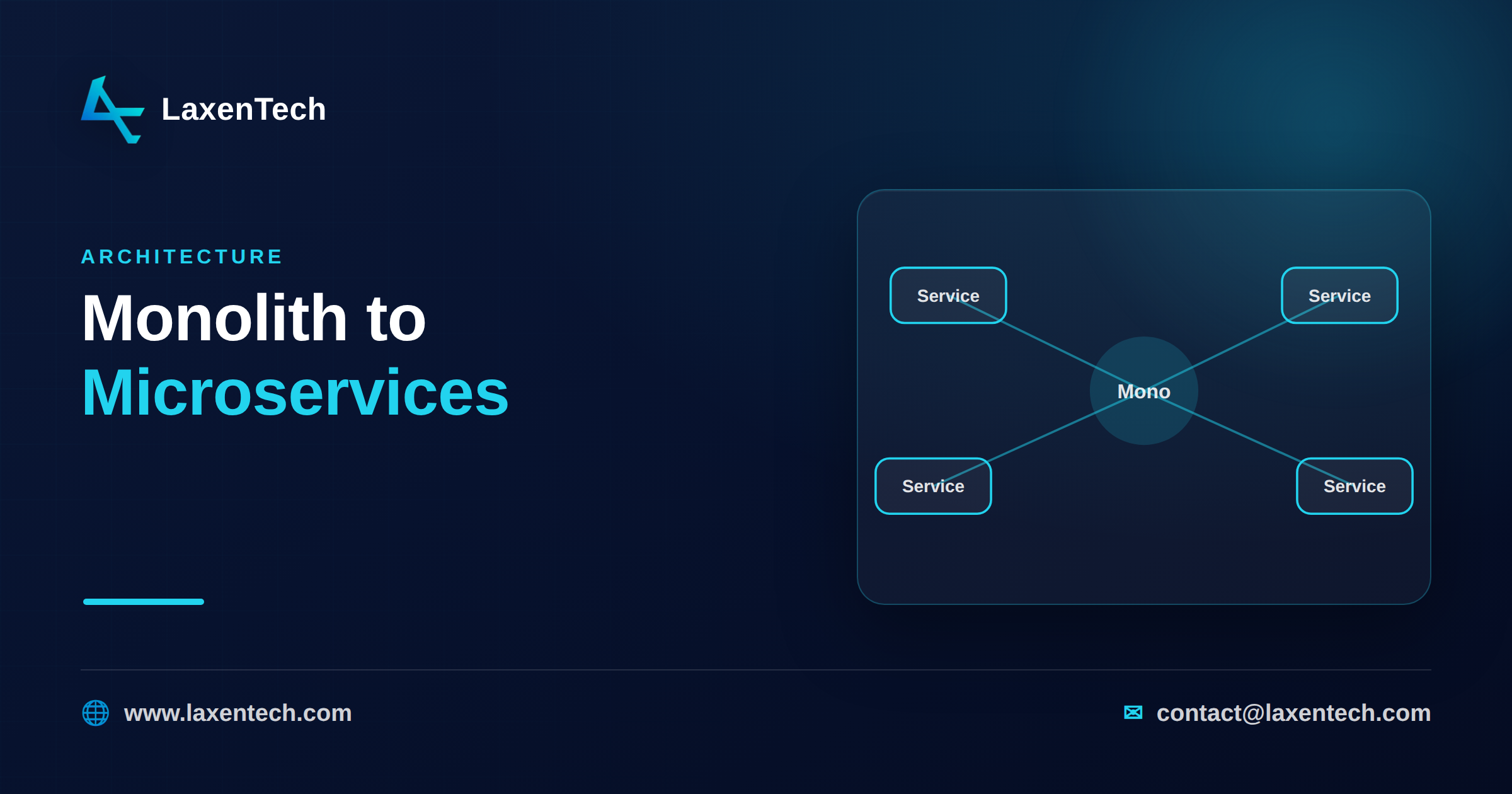 monolith to microservices migration monolith to microservices migration