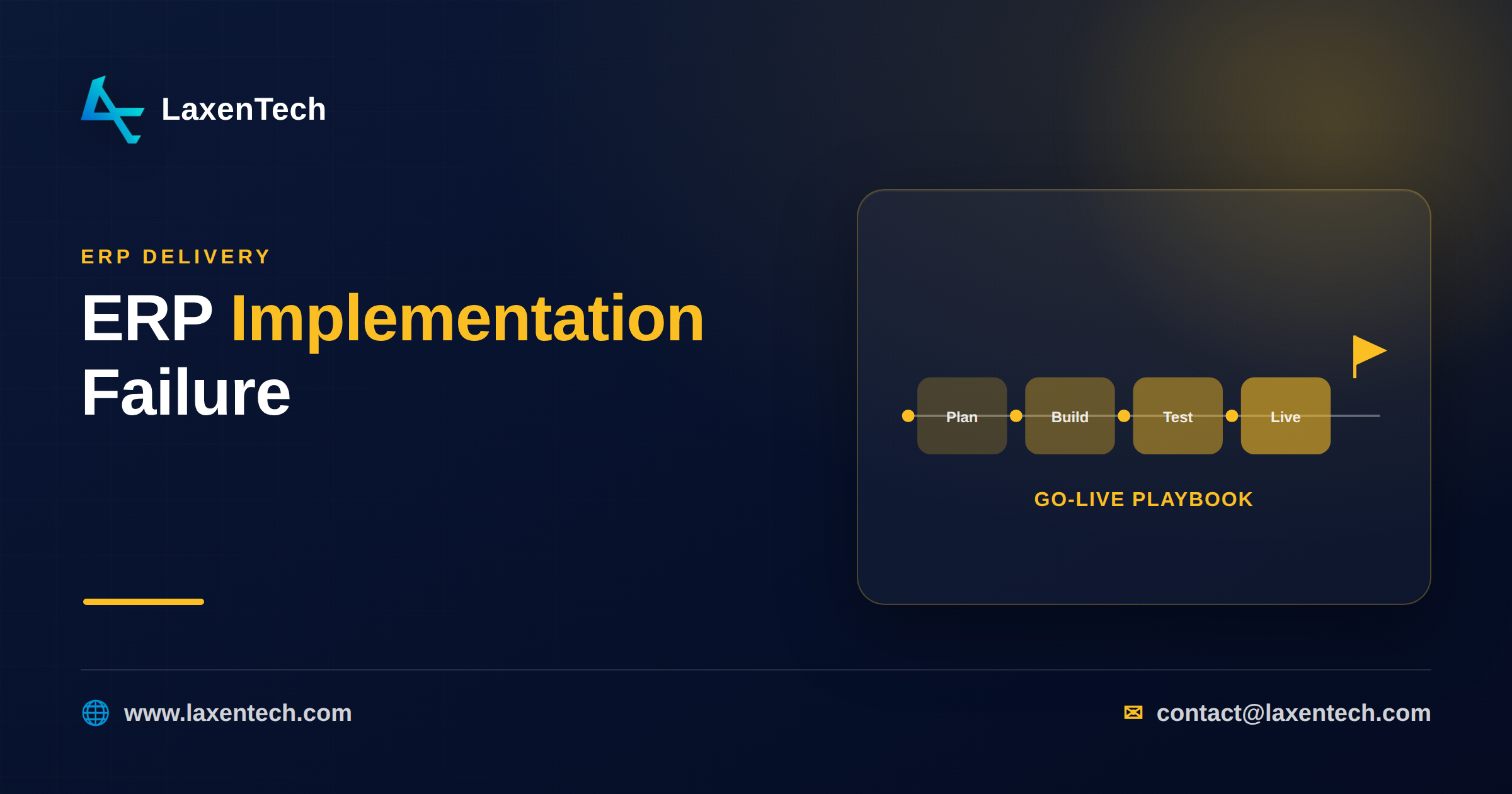 erp implementation failure erp implementation failure
