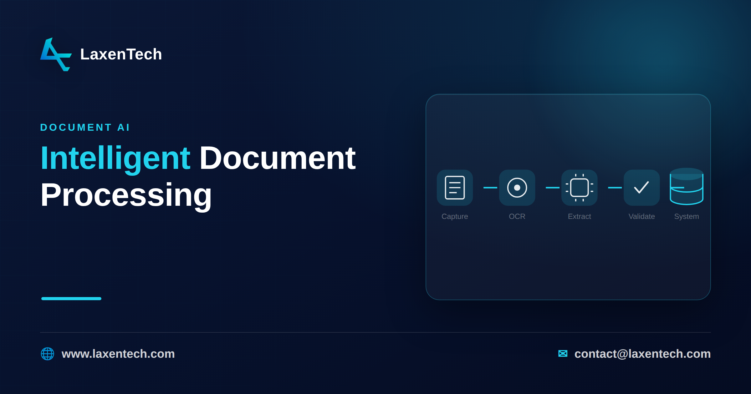 intelligent document processing intelligent document processing