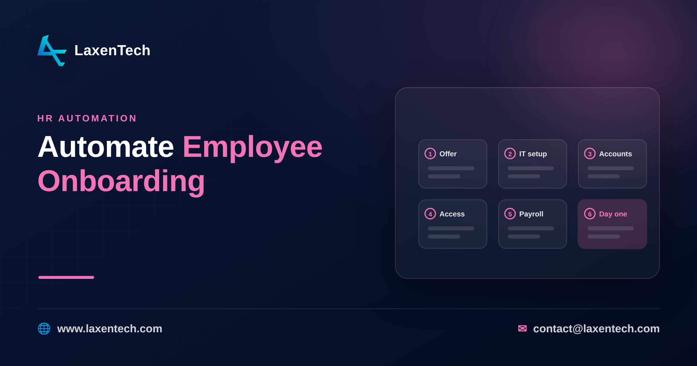 automate employee onboarding automate employee onboarding