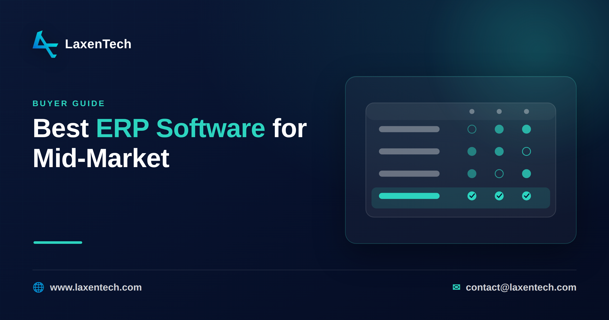 best erp software for mid-market best erp software for mid-market